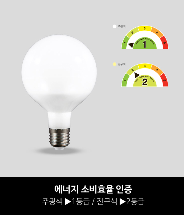 LED 12W 볼구 [롱타입]